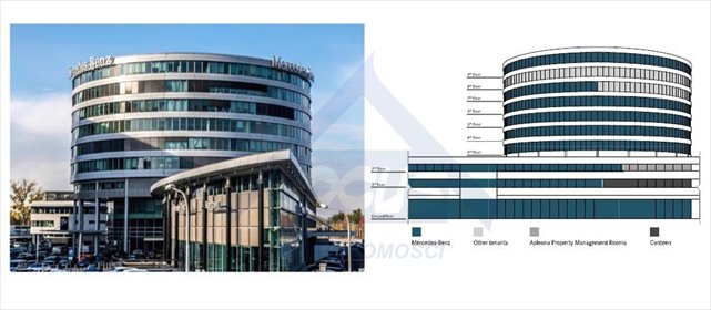 Wynajmę nowoczesny biurowiec 835 m² przy Al. Jerozolimskich lokal użytkowy Warszawa, Włochy
