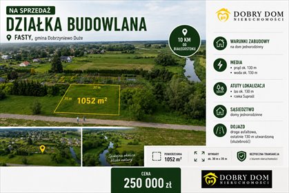 Działka budowlana 1052 m² z mediami i lasem (Fasty) działka Fasty