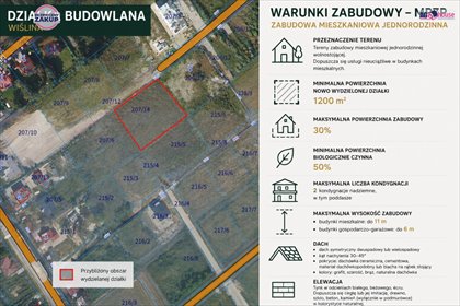 Działka 1767 m² w Wiślinkiej, pełne uzbrojenie, MPZP działka Wiślinka, Szkolna
