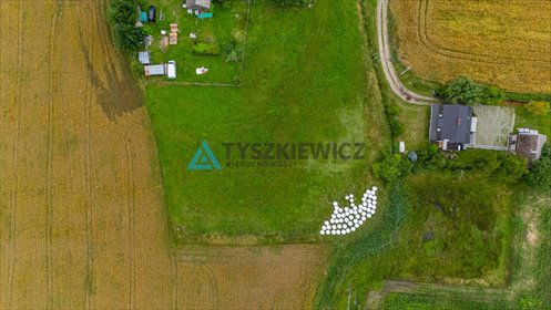 działka na sprzedaż 2468m2 działka Łąg