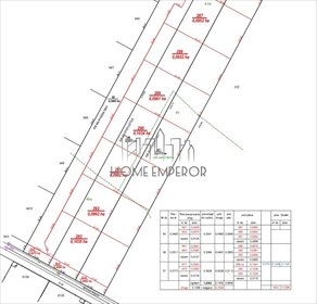 działka na sprzedaż 961m2 działka Falenty Nowe, Wichrowe Wzgórze