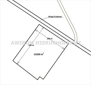Działka przemysłowo-usługowa 13 198 m² przy drodze krajowej - polecam! działka Klewków