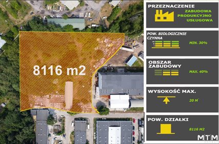 Działka komercyjna 8116 m² z halą w Policach - zapraszam działka Police