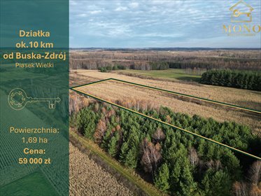 Sprzedam działkę rolną 1,61 ha w Piasku Wielkim działka Piasek Wielki