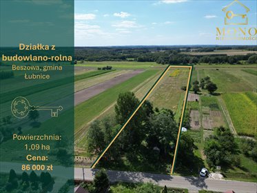 Na sprzedaż działka 10 900 m² w Beszowej z potencjałem inwestycyjnym działka Beszowa