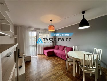mieszkanie na wynajem 42m2 mieszkanie Gdańsk, Wrzeszcz, Magellana