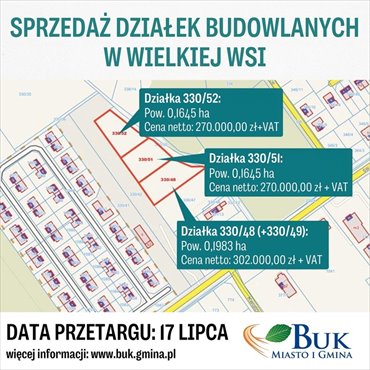 Działka pod zabudowę mieszkaniową w Wielkiej Wsi 1983 m2 działka Wielka Wieś