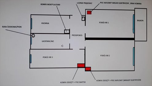 mieszkanie na sprzedaż 64m2 mieszkanie Wrocław, Krzyki, Krucza