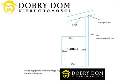 działka na sprzedaż 3500m2 działka Józefowo