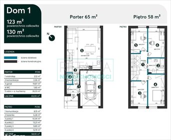 dom na sprzedaż 130m2 dom Owczarnia