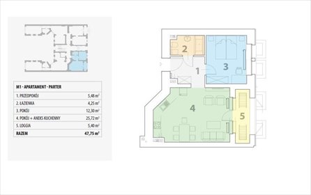 mieszkanie na wynajem 48m2 mieszkanie Wrocław, Śródmieście