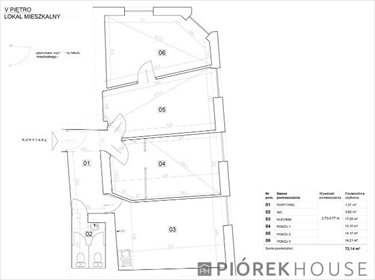 Do sprzedania przestronne 72 m² mieszkanie na Pradze-Północ mieszkanie Warszawa, Praga-Północ, Środkowa