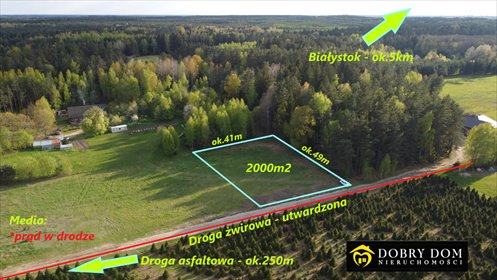 działka na sprzedaż Ciasne 2000 m2