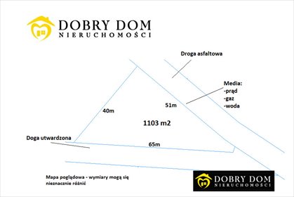 działka na sprzedaż 1103m2 działka Skrybicze