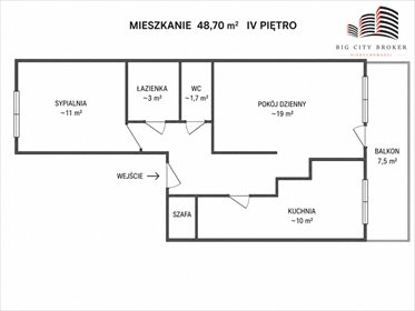 Przestronne 2-pokojowe mieszkanie z dużym balkonem mieszkanie Lublin, Wieniawa, Puławska