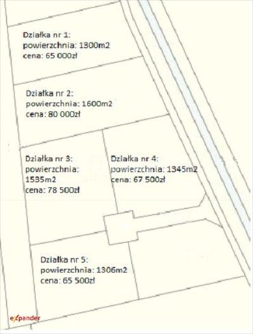 działka na sprzedaż 1300m2 działka Strzałków