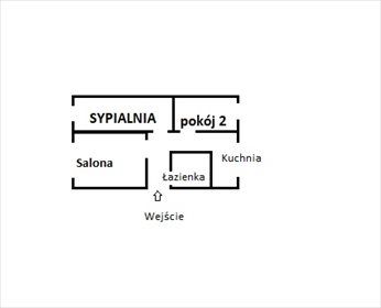 mieszkanie na sprzedaż 54m2 mieszkanie Łódź, Polesie, Koziny, Drewnoska