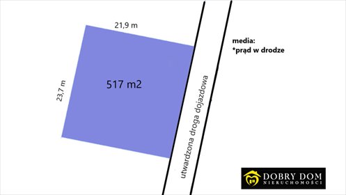 działka na sprzedaż 517m2 działka Bołtryki