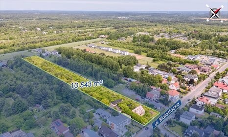 działka na sprzedaż 10543m2 działka Częstochowa, Lisiniec