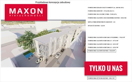 działka na sprzedaż 4101m2 działka Lublin