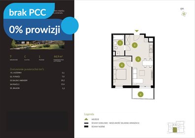 Nowoczesne 2-pokojowe mieszkanie z ogródkiem i balkonem zapraszam mieszkanie Bydgoszcz, Flisy, Mińska