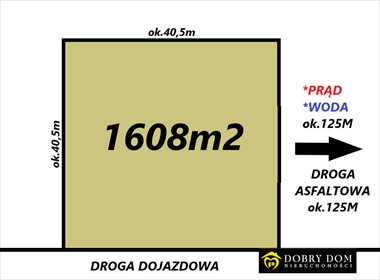 działka na sprzedaż 1608m2 działka Protasy