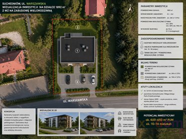 Działka inwestycyjna pod wielorodzinny projekt w Suchedniowie działka Suchedniów
