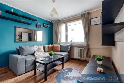 mieszkanie na wynajem 30m2 mieszkanie Poznań, Wilda, Mariana Langiewicza