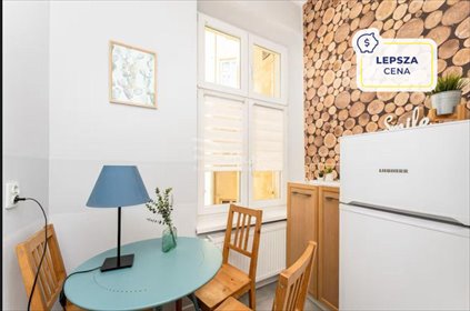 mieszkanie na sprzedaż 36m2 mieszkanie Kraków, Stare Miasto, Stare Miasto, Rakowicka