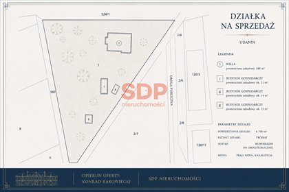 Działka z willą i zabytkowym parkiem w Udaninie (6 700 m²) działka Piekary, Główna