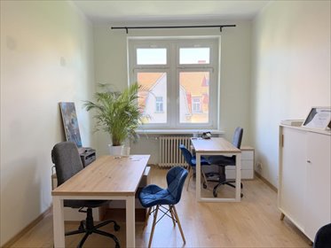 lokal użytkowy na wynajem 20m2 lokal użytkowy Poznań, Jeżyce, Mickiewicza