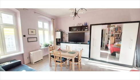 mieszkanie na sprzedaż 43m2 mieszkanie Wrocław, Śródmieście, Niemcewicza