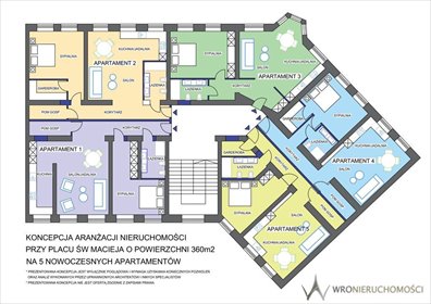 lokal użytkowy na sprzedaż 360m2 lokal użytkowy Wrocław, plac Świętego Macieja (Wrocław) (Wrocław)