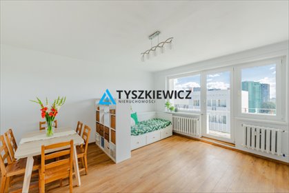 mieszkanie na sprzedaż 63m2 mieszkanie Gdańsk, Morena, Romana Wyrobka