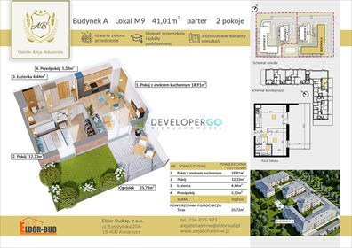 mieszkanie na sprzedaż 41m2 mieszkanie Komorowo, płk. Dyplomowanego Ludwika Bociańskiego