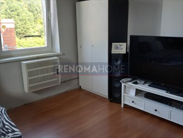 mieszkanie na sprzedaż 60m2 mieszkanie Dzierżoniów