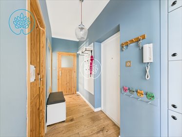 mieszkanie na sprzedaż 41m2 mieszkanie Warszawa, Praga-Północ, Nowa Praga, Karola Szymanowskiego