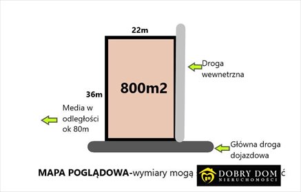 działka na sprzedaż 800m2 działka Rogówek