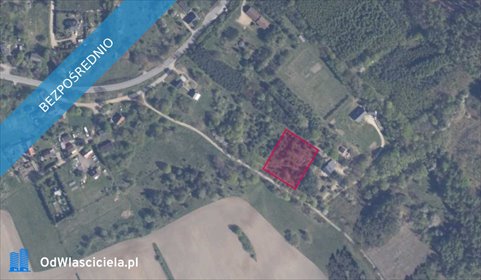 działka na sprzedaż 3001m2 działka Miłowo