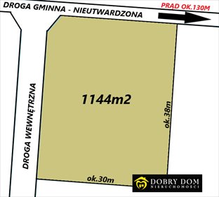 działka na sprzedaż 1144m2 działka Skrybicze