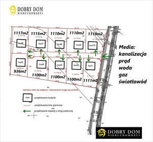 działka na sprzedaż 1100m2 działka Osowicze