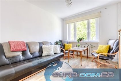 Inwestycyjne 2 pokoje w centrum Wilda, 37,6 m² mieszkanie Poznań, Wilda