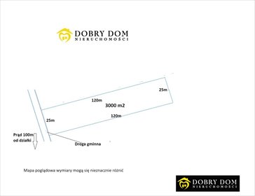 działka na sprzedaż 3000m2 działka Serski Las