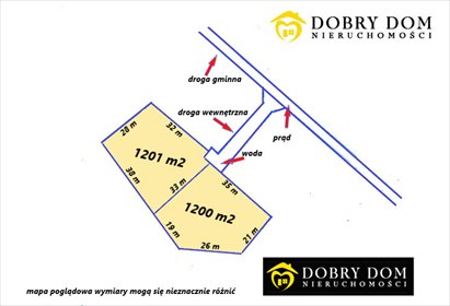 działka na sprzedaż 1201m2 działka Grajewo