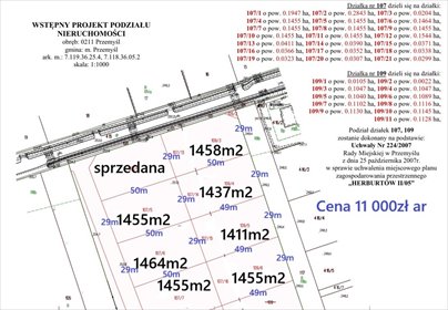 działka na sprzedaż 1455m2 działka Przemyśl, Fabryczna
