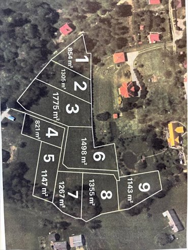 działka na sprzedaż 9919m2 działka Międzybrodzie Bialskie