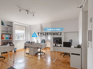 lokal użytkowy na wynajem 54m2 lokal użytkowy Gdańsk, Oliwa, Artura Grottgera