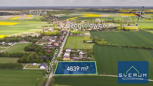 Dom na wynajem Bogusławice 380m2 Foto 3