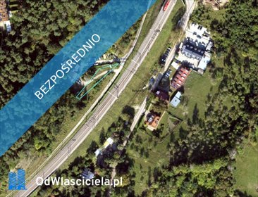 Polecam działkę 463 m² w Gdańsku przy PKM i zieleni działka Gdańsk, Brętowo, Dolne Migowo