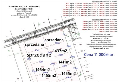Działka 14,55 ar pod dom jednorodzinny w Przemyślu działka Przemyśl, Fabryczna